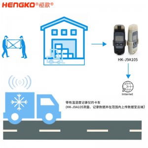 恒歌HENGKO無線冷鏈溫濕度物聯(lián)網(wǎng)方案，冷鏈物流溫度監(jiān)測(cè)管理溯源解決方案溫濕度記錄儀
